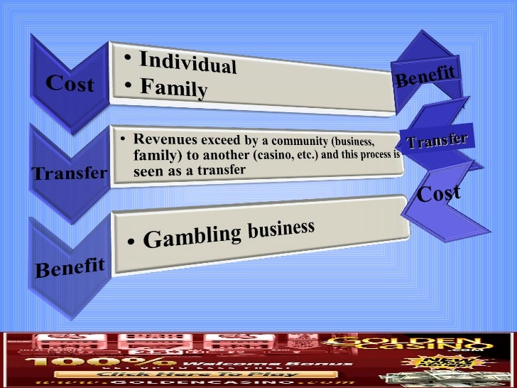 slots machine casino